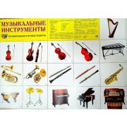 Плакат «Музыкальные инструменты»
