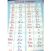 Плакат «Руский алфавит»