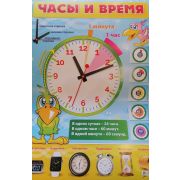 Плакат «Часы и время»
