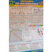 Плакат «Обучайка по математике. Начальный уровень»