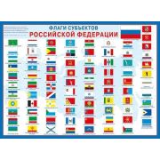 Плакат «Флаги субъектов РФ»