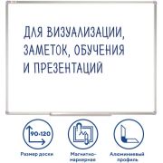 Доска магнитно-маркерная 90х120 см, алюминиевая рамка, ГАРАНТИЯ 10 ЛЕТ, STAFF